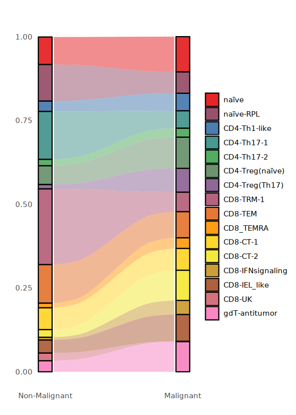 ../../_images/notebooks_geneExp_THU-2_93_0.png
