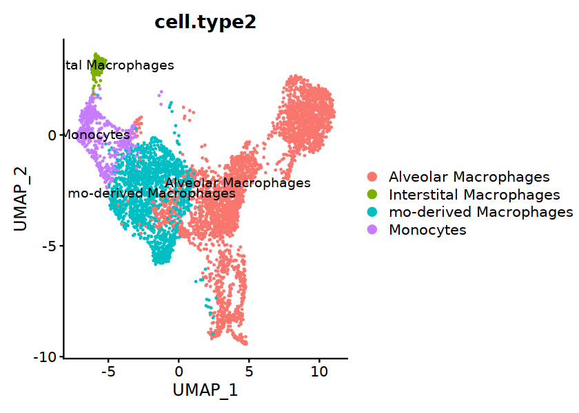 ../../_images/notebooks_geneExp_THU-3_36_0.png
