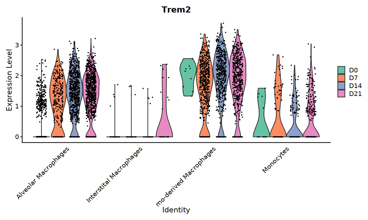 ../../_images/notebooks_geneExp_THU-3_37_0.png